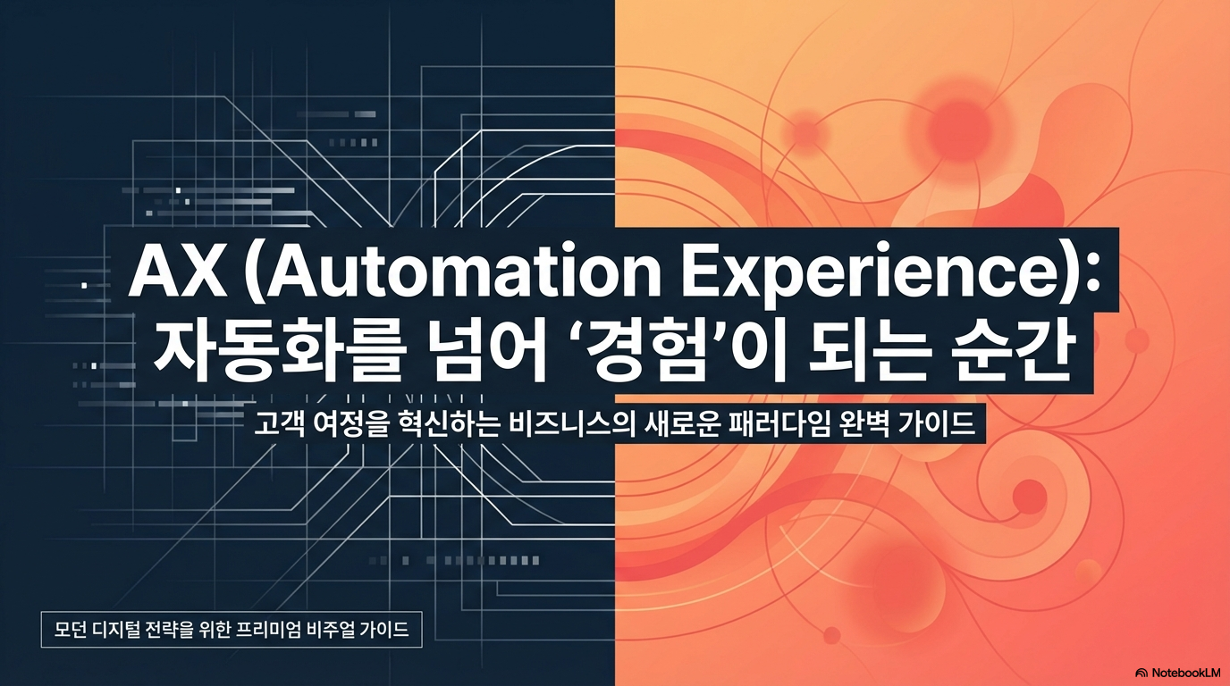 2026년, AX(Automation Experience) 시대의 도래와 그 활용 전략