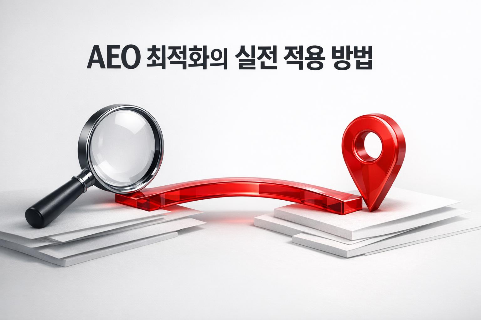 AEO 최적화 기술을 나타내는 다이어그램