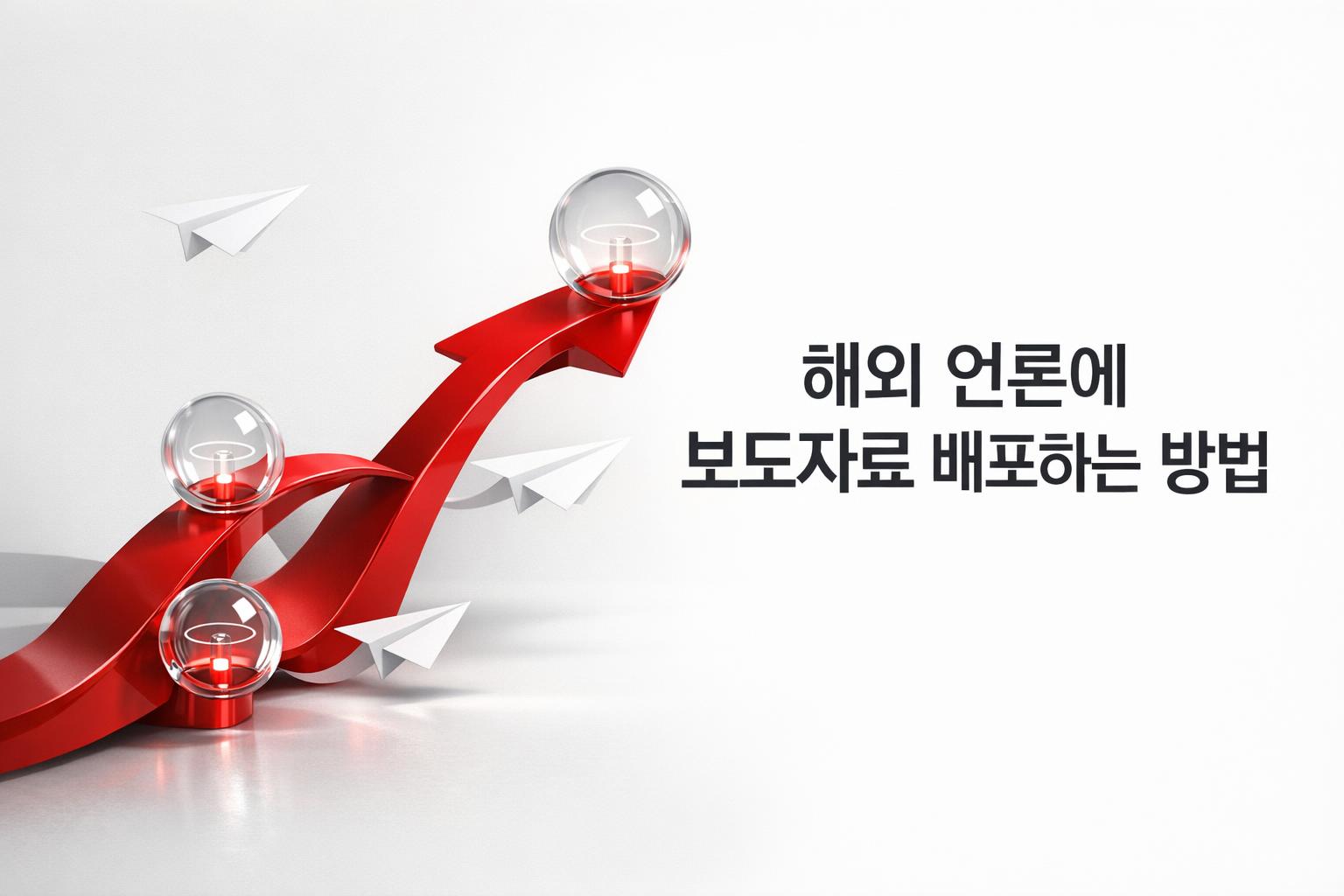 해외 언론 보도자료 배포 단계 인포그래픽