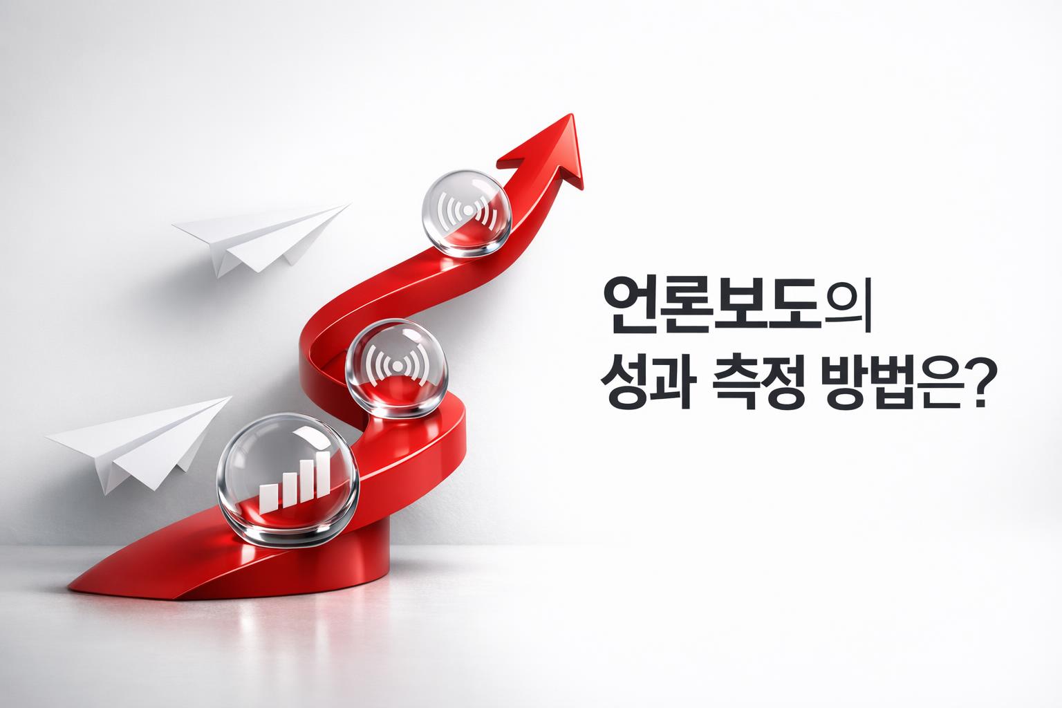 언론보도 성과 측정 방법을 보여주는 인포그래픽